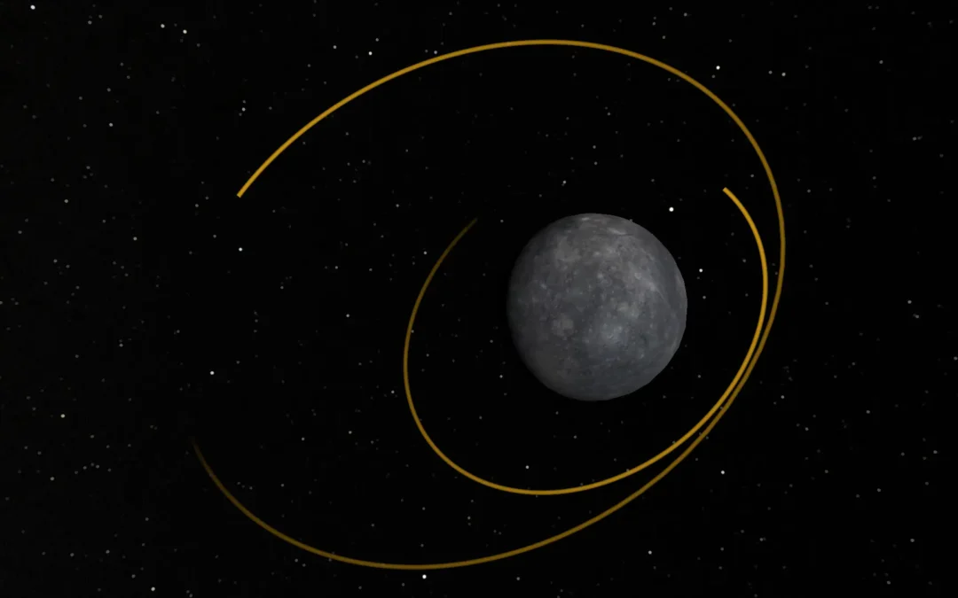 Stiftung Planterium Berlin – ESA BepiColombo Mission Visualization