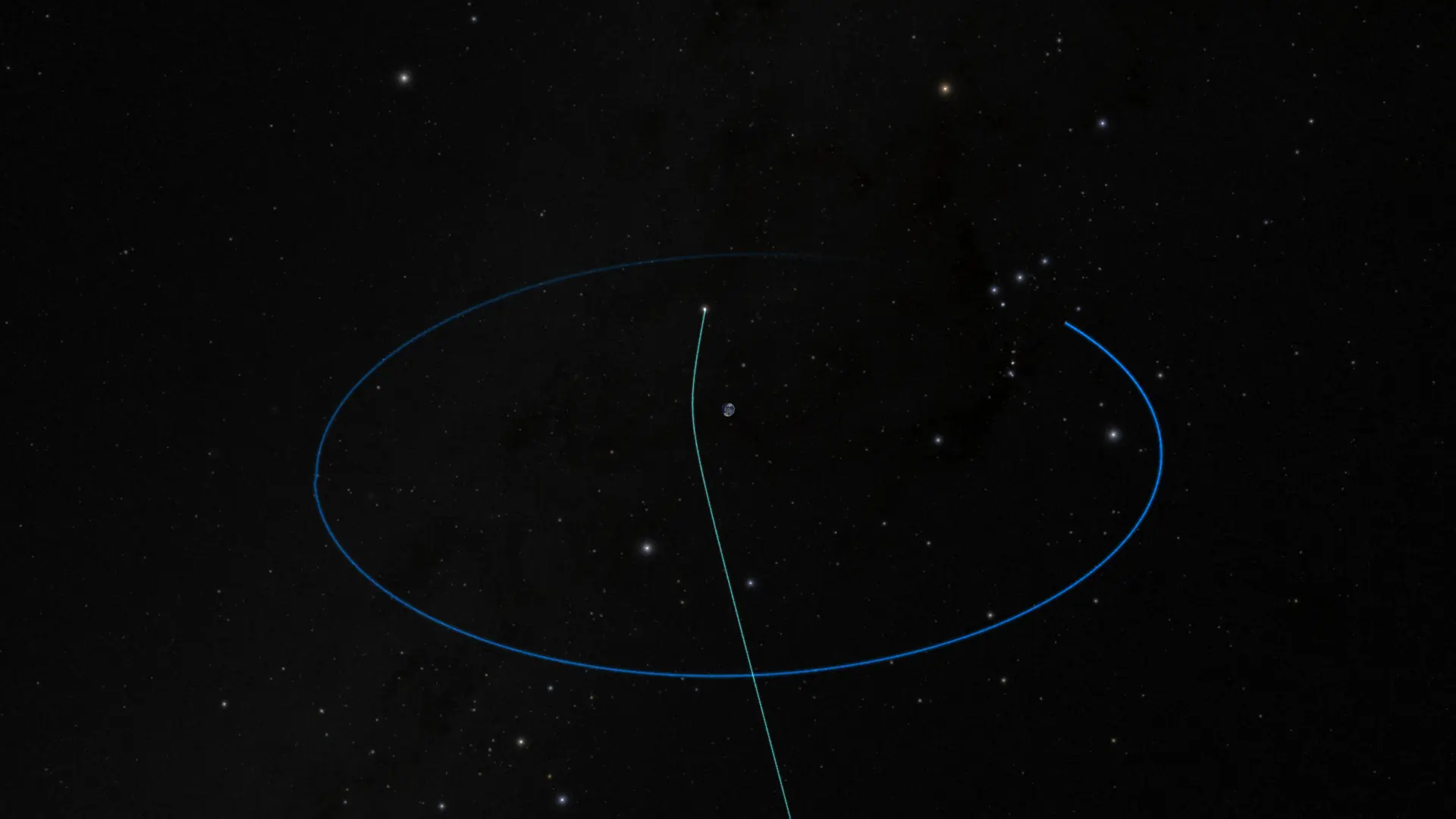 duende Asteroid 367943 Duende, previously known as 2012 DA 14, on its close flyby of the Earth on February 15, 2013--the same day as the Chelyabinsk meteor exploded over Russia.