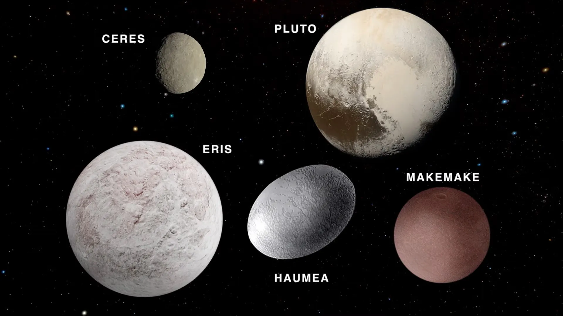 dwarf-planets